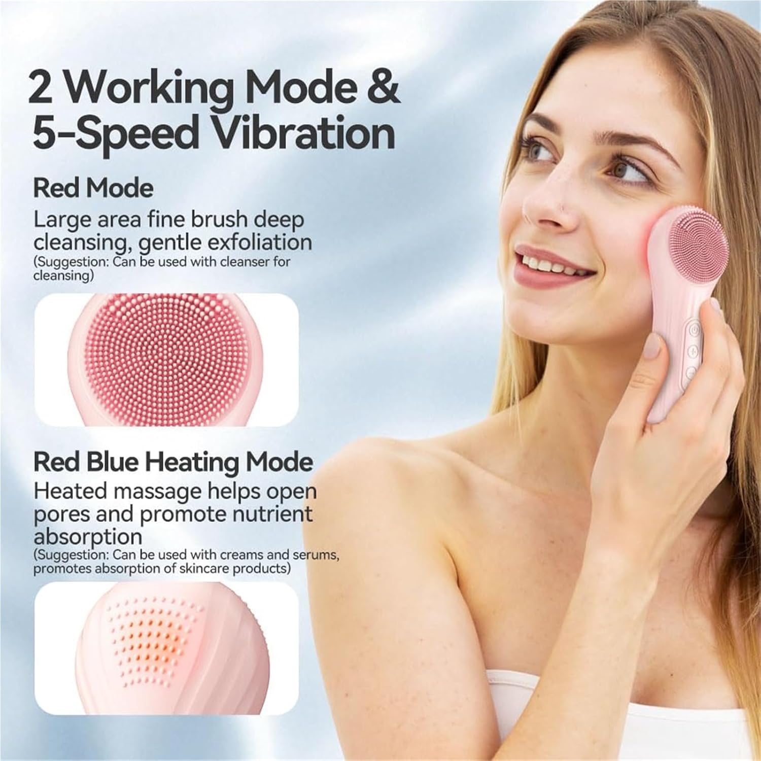 Silicone Facial Scrub, Facial Cleaning Brush With Heating And Vibration Function, Waterproof Rechargeable Electric Facial Scrub Brush, 5 Adjustable Strengths, Deep Cleaning, Exfoliating And Massage(Pi