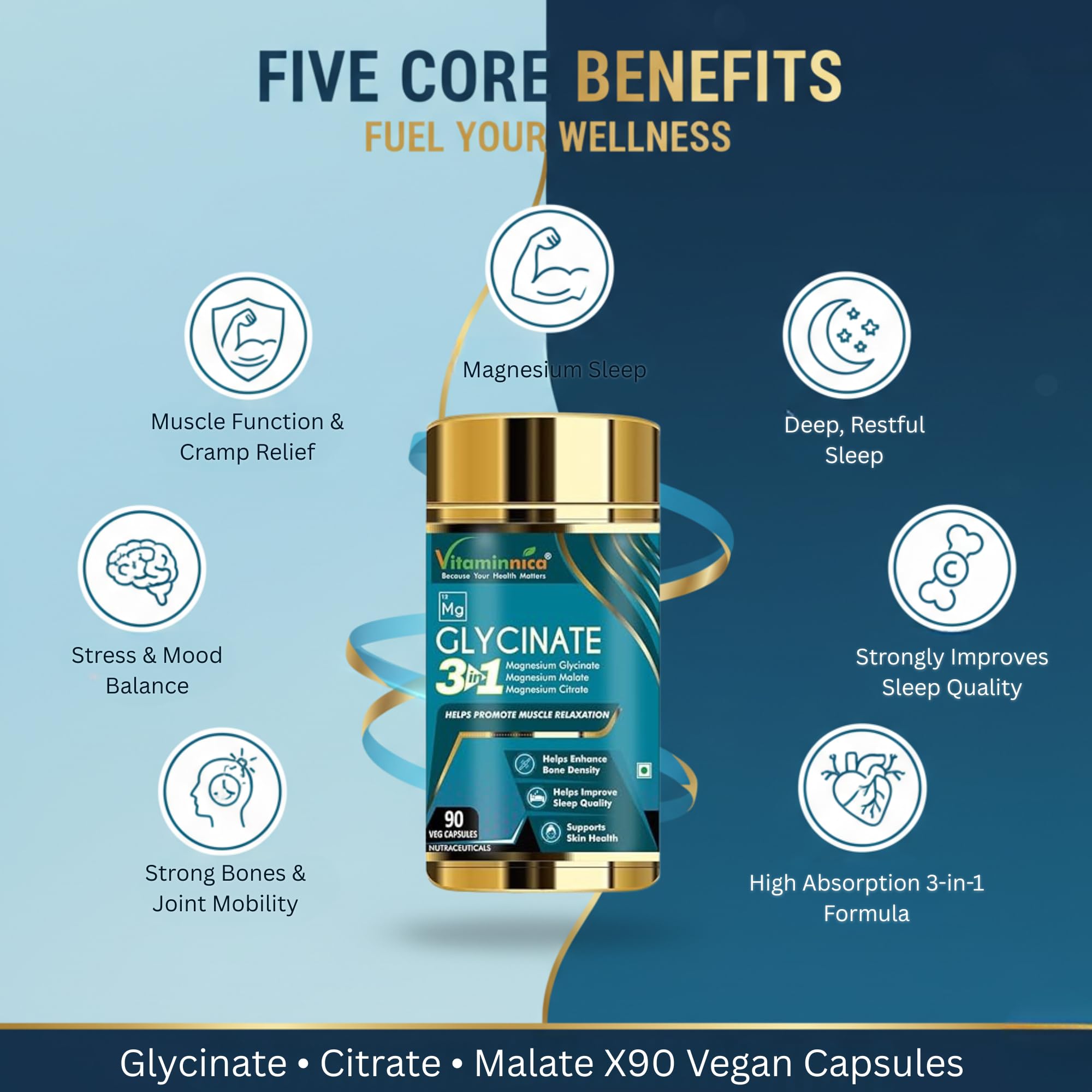 Vitaminnica Magnesium 3-in-1 Complex Capsules – Glycinate, Citrate & Malate for High Absorption, Muscle Function, Relaxation & Sleep Support – Bone & Nerve Health – 90 Vegan Capsules — Amazon image 5