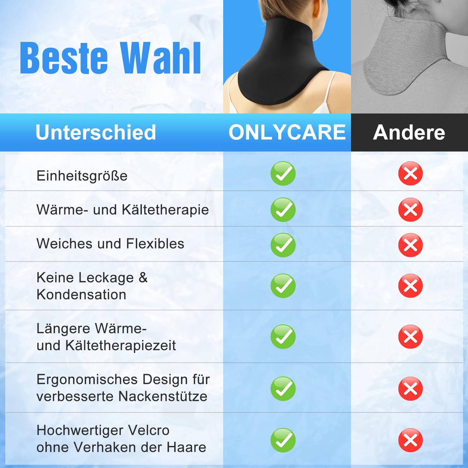 ONLYCARE Nacken Kühlpads – Upgraded Kühlakku Gel Lindert Nackenschmerzen, Warm- und kühlkompresse, Wärmekissen mikrowelle, Lindert Sportverletzungen, Schwellungen, Bürostress