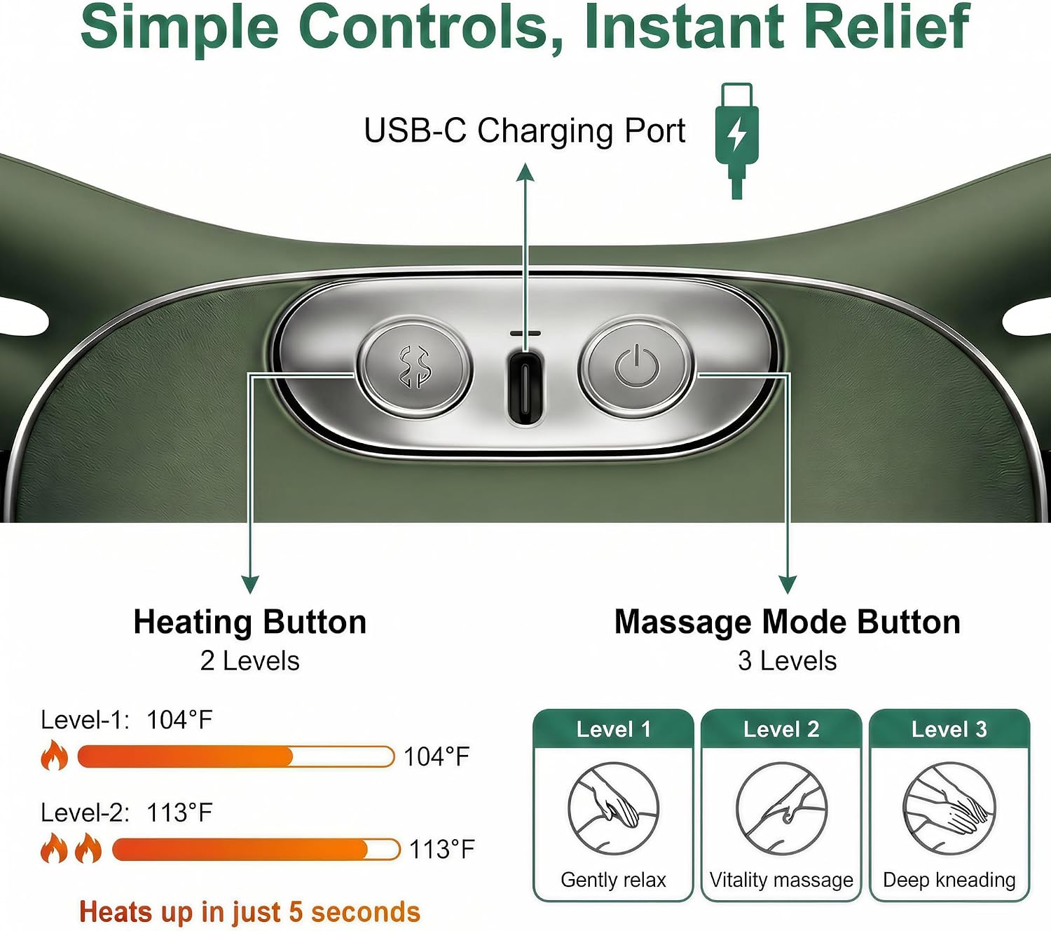 2026 Human-Like Neck Massager with Heat for Pain Relief Deep Tissue Green | Kneading, Thermotherapy, Cordless 2000mAh rechargeable battery, Massager for Neck, Shoulder, Back, Waist, Calf and Thigh