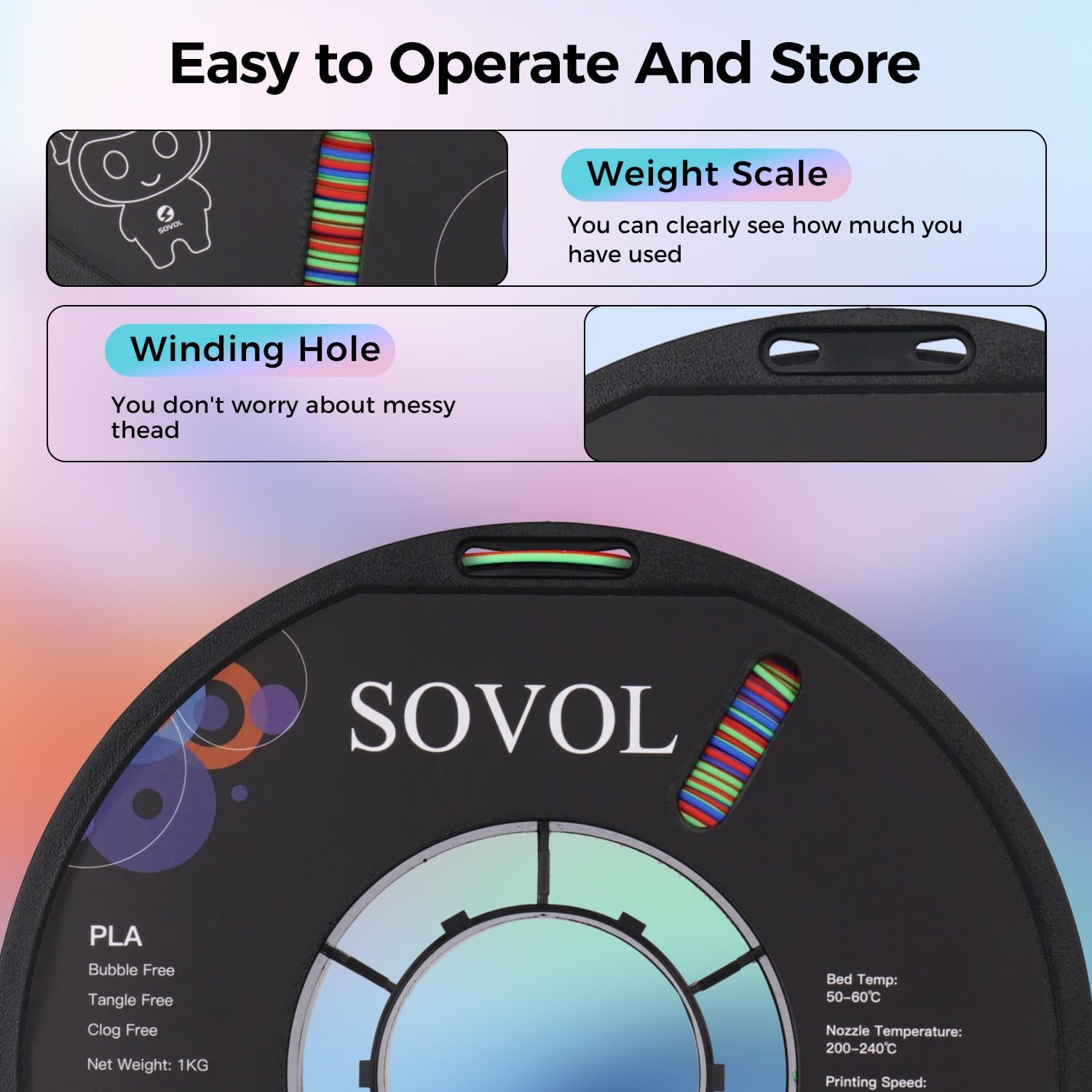 Sovol Matte PLA Filament Rotated Tri Color Co-Extrusion 1.75mm, Fast Change 3D Printer Filament 1kg/ 2.2lbs, Matte Red Green Blue 3 in 1 Coextrusion PLA Material +/-0.03mm