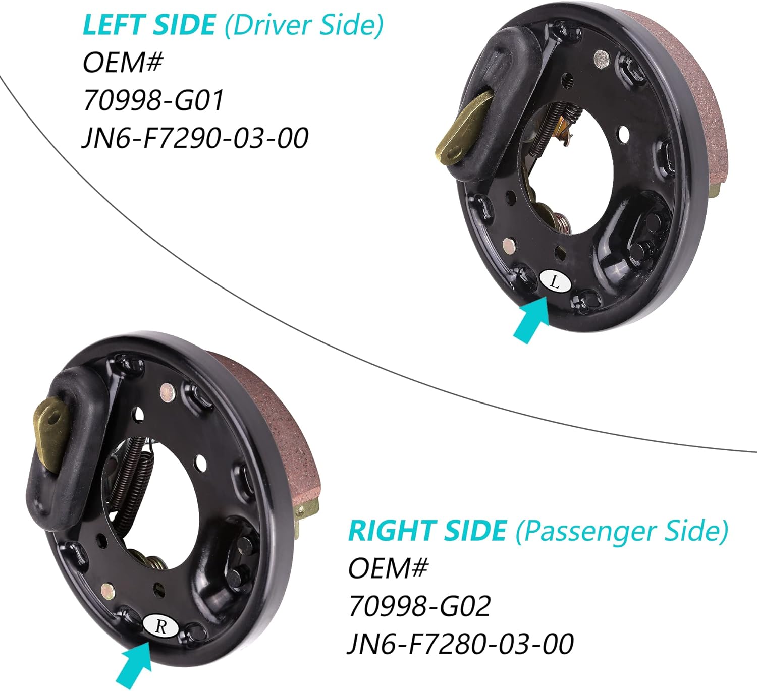 10L0L Golf Cart Brake Assembly Improve Brake Sensitivity, Driving Stability and Safety Which is for Yamaha G14-G22 & EZGO TXT RXV, with Brake Shoes Large Friction Coefficient, Shorten Braking Distance
