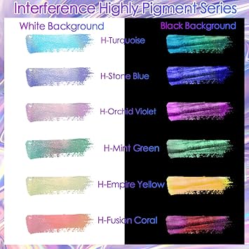 Ceya Highly Interference Mica Powder,1.8oz/50g Mint Green Chrome Powder