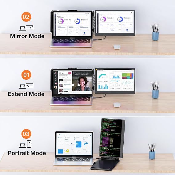 Laptop Screen Extender 14-inch, 1080P FHD Portable Monitor, Type-C/HDMI/USB-A Plug & Play, Laptop Monitor Extender fits Laptops with Screen up to 15.35 Wide, Compatible with Windows, Mac, Chrome