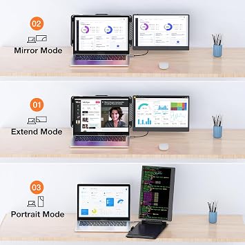 Laptop Screen Extender 14-inch, 1080P FHD Portable Monitor, Type-C/HDMI/USB-A Plug & Play, Laptop Monitor Extender fits Laptops with Screen up to 15.35 Wide, Compatible with Windows, Mac, Chrome