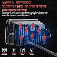 Vista 5 de Kit de Luces Antiniebla LED Compatible con Ford F150 2015 2016 2017 2018 2019 2020 Reemplazo Conjunto de Luces de Conducción del Parachoques