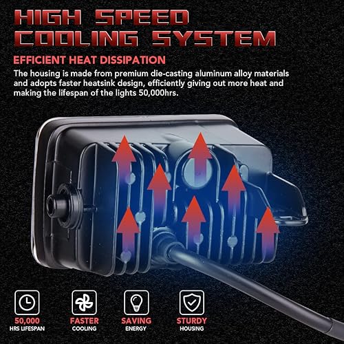 Miniatura 5 de Kit de luces antiniebla LED compatible con Ford F150 2015 2016 2017 2018 2019 2020 repuesto para parachoques de conducción aprobado por DOT, 1 par,