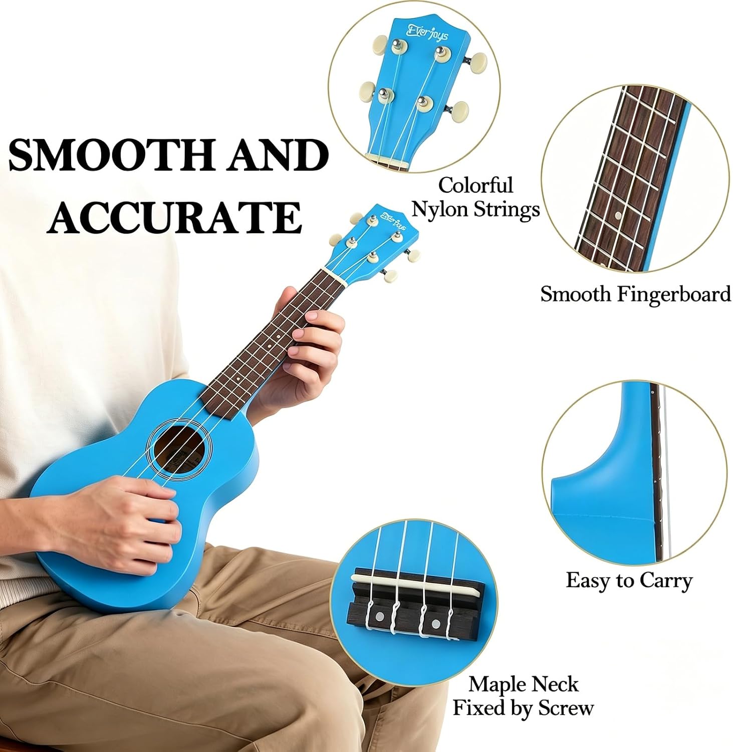 Everjoys Soprano Ukulele Beginner Kit 21 Inch w/Free Online Lesson Gig Bag Tuner Picks Strap, Fast to Learn (Blue) thumbnail