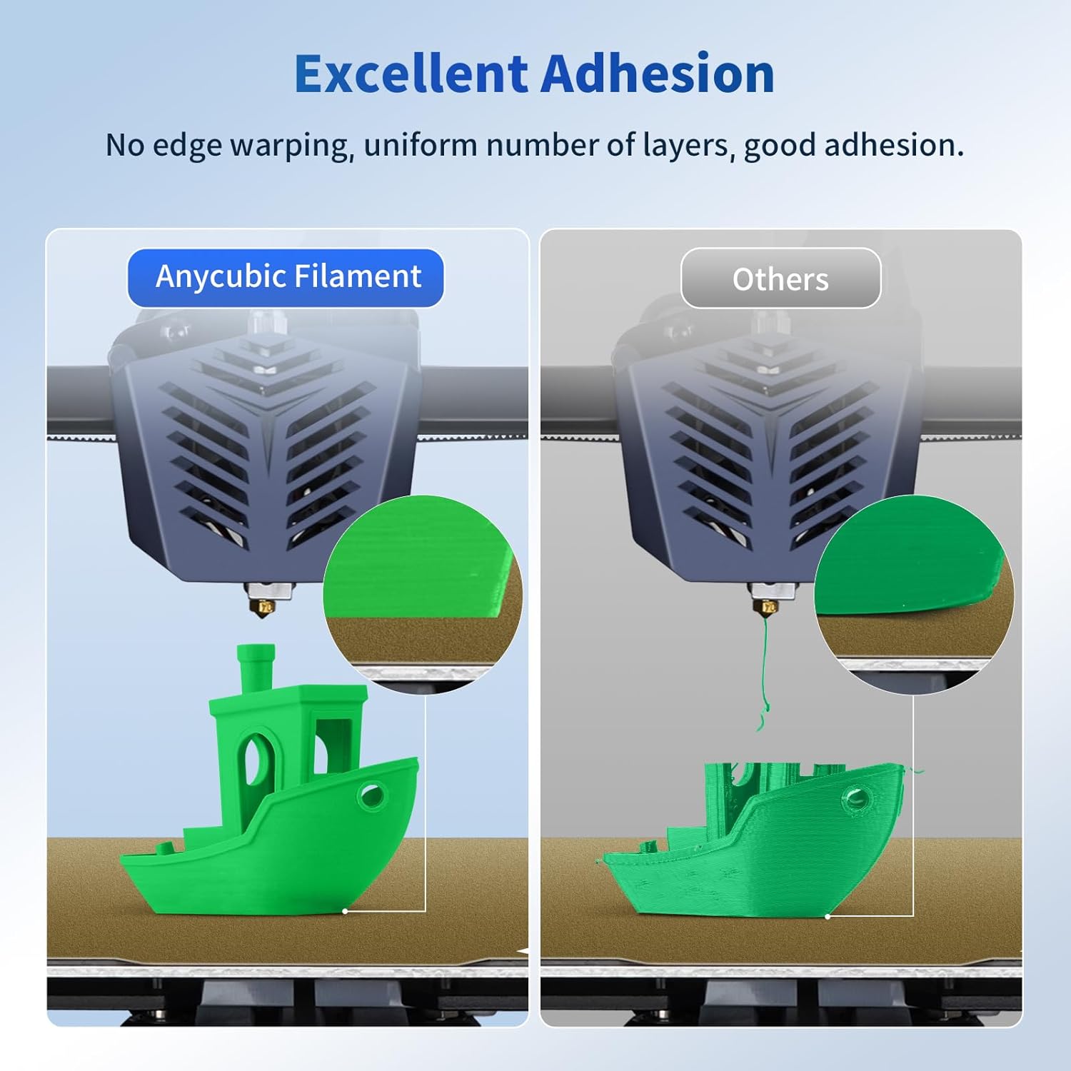 ANYCUBIC PLA 3D Printer Filament, 3D Printing PLA Filament 1.75mm Dimensional Accuracy +/- 0.02mm, 1KG Reusable Spool (2.2 lbs), Green - Image 4