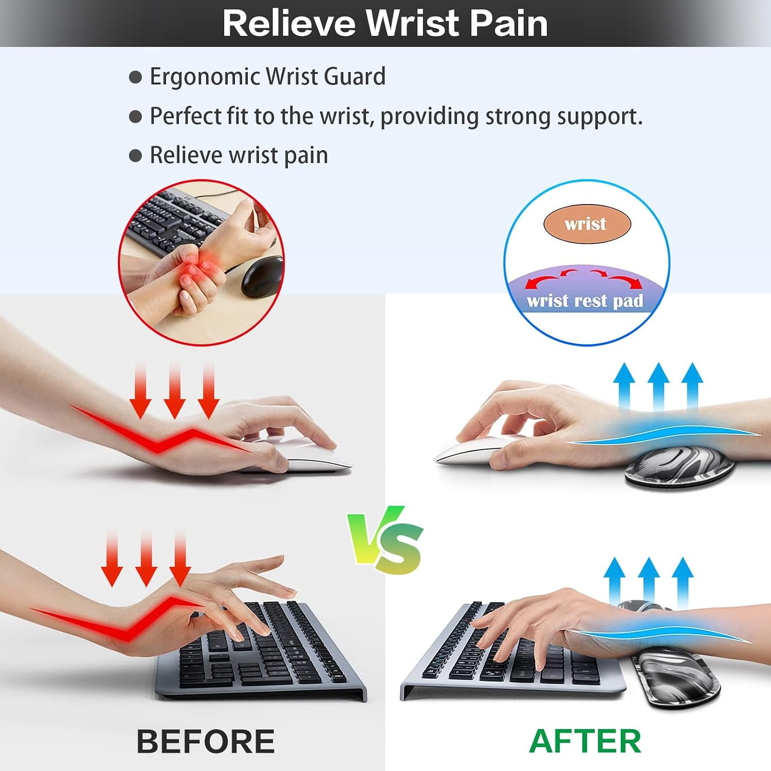 Desk Mat Black, Large Gaming Mouse Pad with Wrist Rest, 4in1 XXL Mousepad+Keyboard Wrist Rest+Mouse Pad Wrist Support+Cup Coaster Set Ergonomic Computer Desk Arm Wrist for Decor Home Office Women