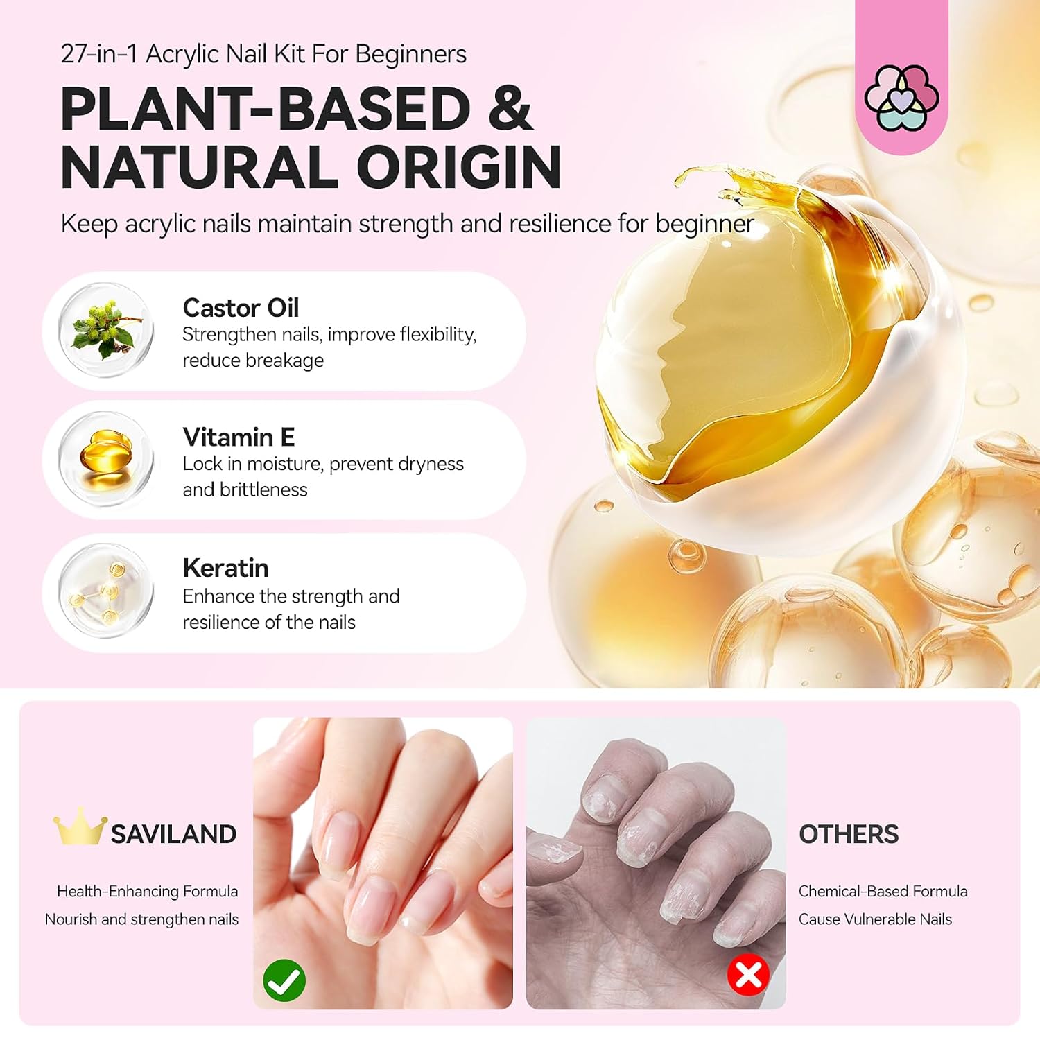 SAVILAND Acrylic Nail Kit with Drill: Professional Acrylic Nail Kit for Beginners with Everything Acrylic Powder EMA Monomer Acrylic Nail Liquid Brush Gel Polish Nail Decoration Nail Light Home DIY