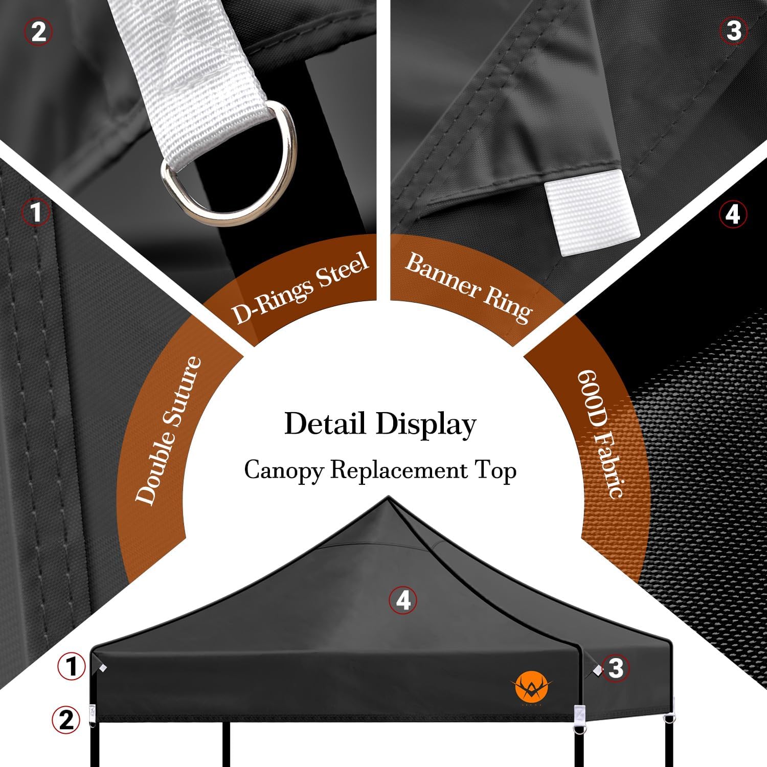 EVNE Pop Up Canopy Replacement Canopy Tent Top Cover, Tent Top Cover for Most of The Standard,PU-Coated 500D Polyester,Waterproof & 99% UV Resistant (Top Only) (Black, 10x10)