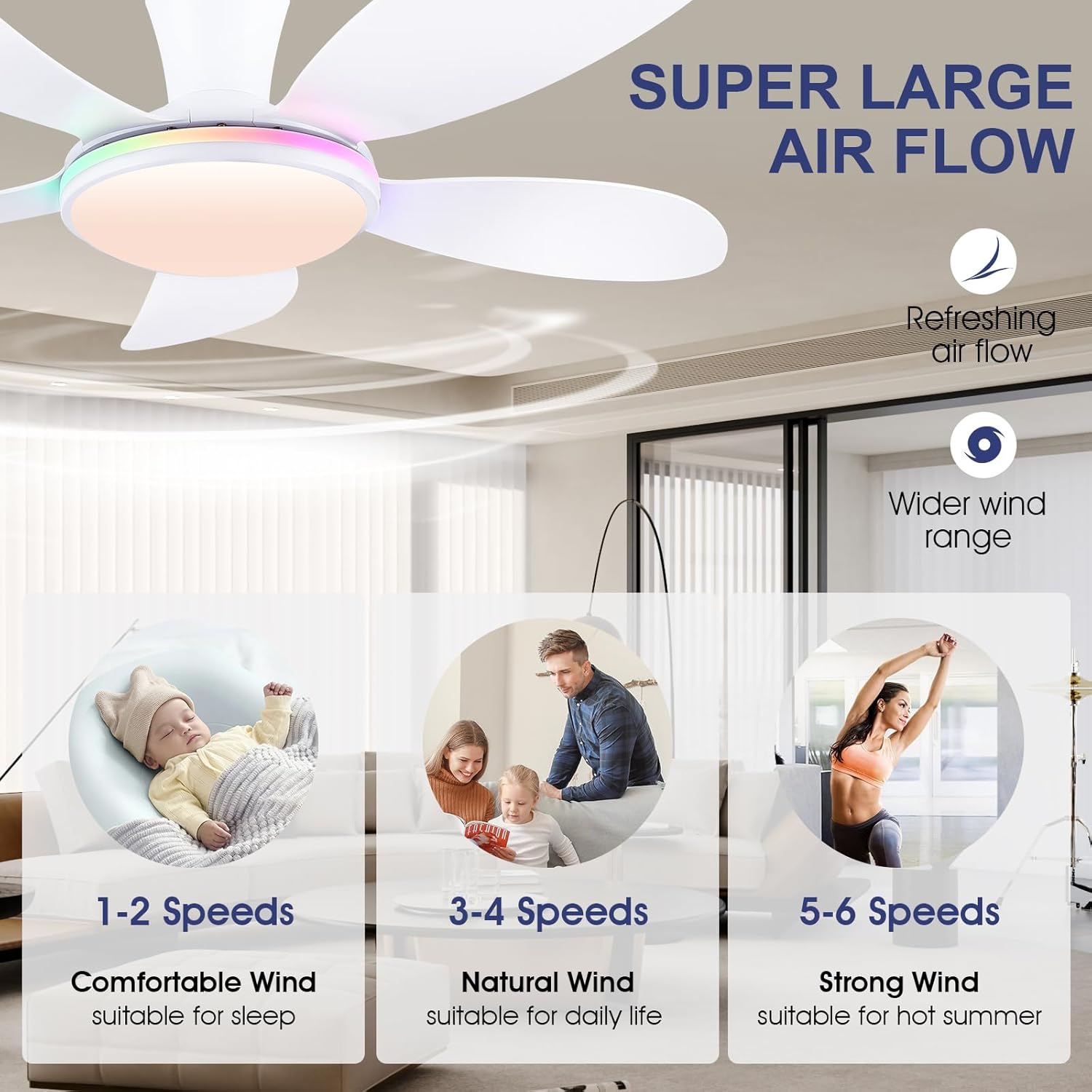 Super Large Air Flow and Speeds