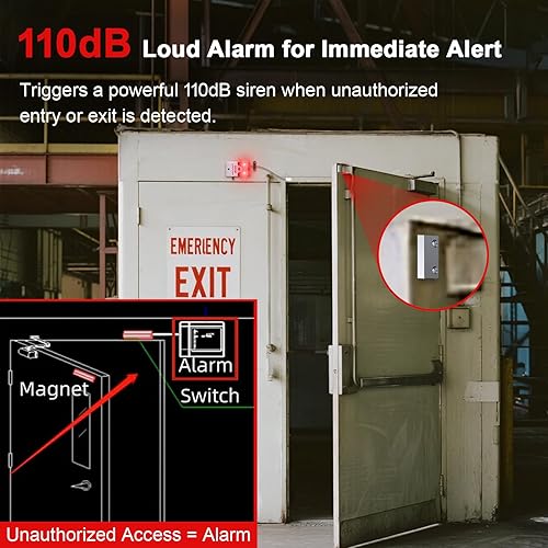 Miniatura 2 de Alarma de puerta con tapón de salida con sirena de 110 dB, dispositivo de seguridad de salida de emergencia, fácil instalación, funciona con pilas,