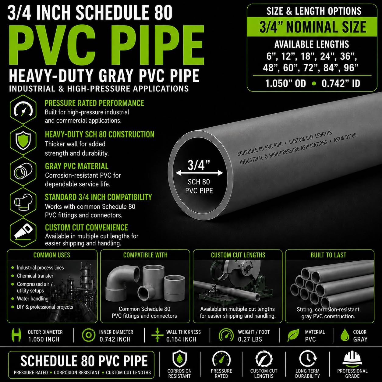 3/4 Inch Schedule 80 PVC Pipe, 3/4" Diameter, (1.05 Inch OD, 0.742 Inch ID), Industrial High-Pressure Applications (12, Inches)