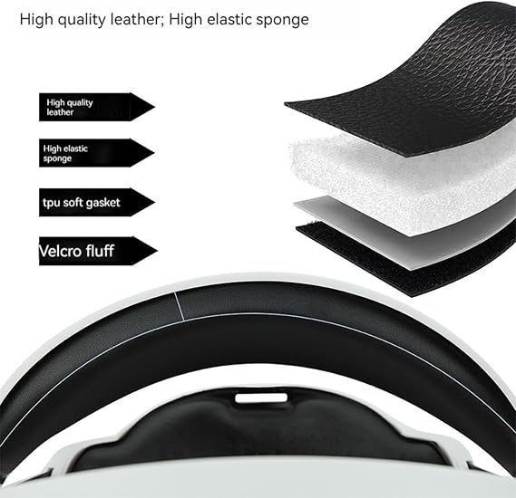 Adjustable Head Strap for Meta Quest 3, Comfort Elite Strap Replacement Detachable & Lightweight VR Headset Accessories