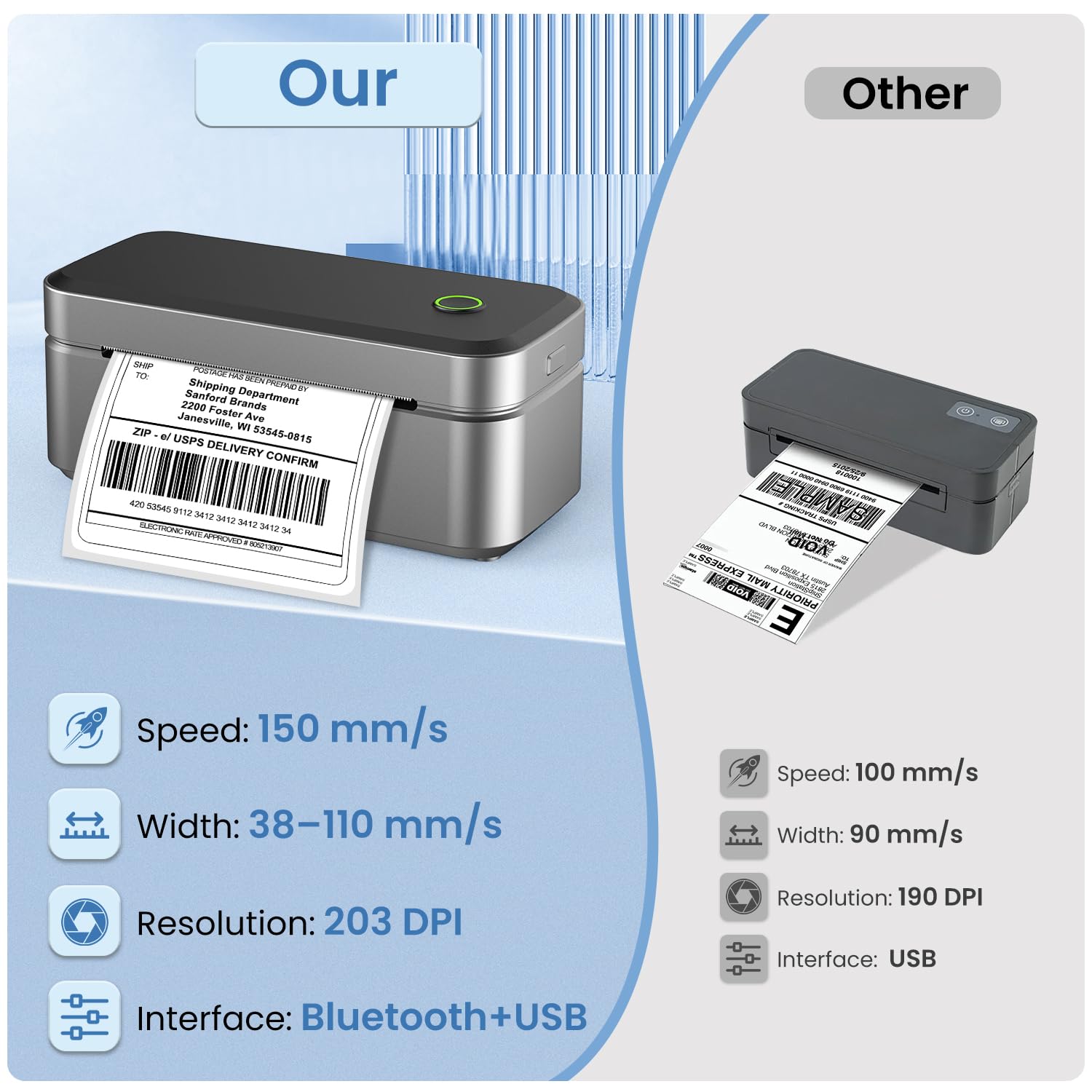 Drukarka etykiet Bluetooth, drukarka termiczna DHL 4 x 6, druk etykiet, do iOS, Android, Windows i Mac, kompatybilna z Shopify (czarna ze srebrnym połyskiem)