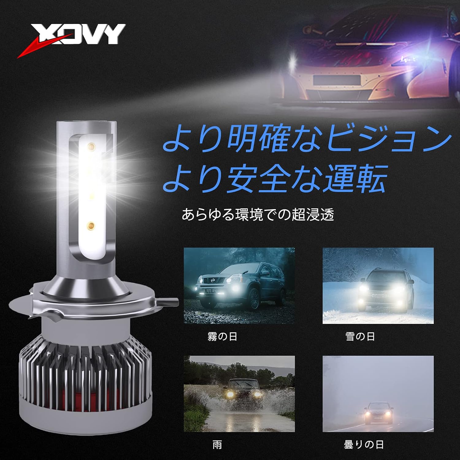 H4 Hb2 9003 Led ヘッドライト車用 Xovy フォグライト兼用 車検対応 Cspチップ搭載 高輝度 Hi Lo 車 バイク用 Lcplejnt9l ライト レンズ Bazarcharm Ir