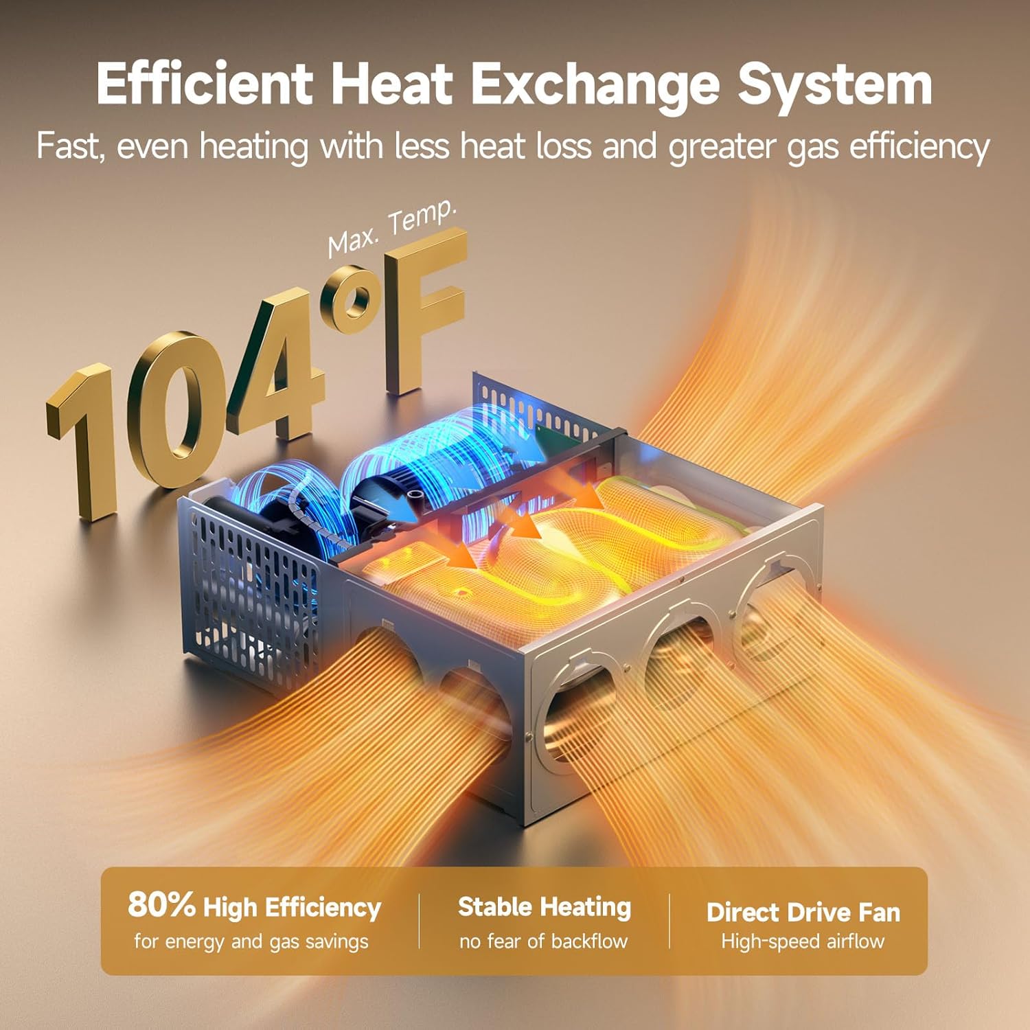 KINGRVER RV Furnace 35,000 BTU– High-Efficiency Camper Furnace with Thermostat for Camper, Motorhome & Travel Trailer