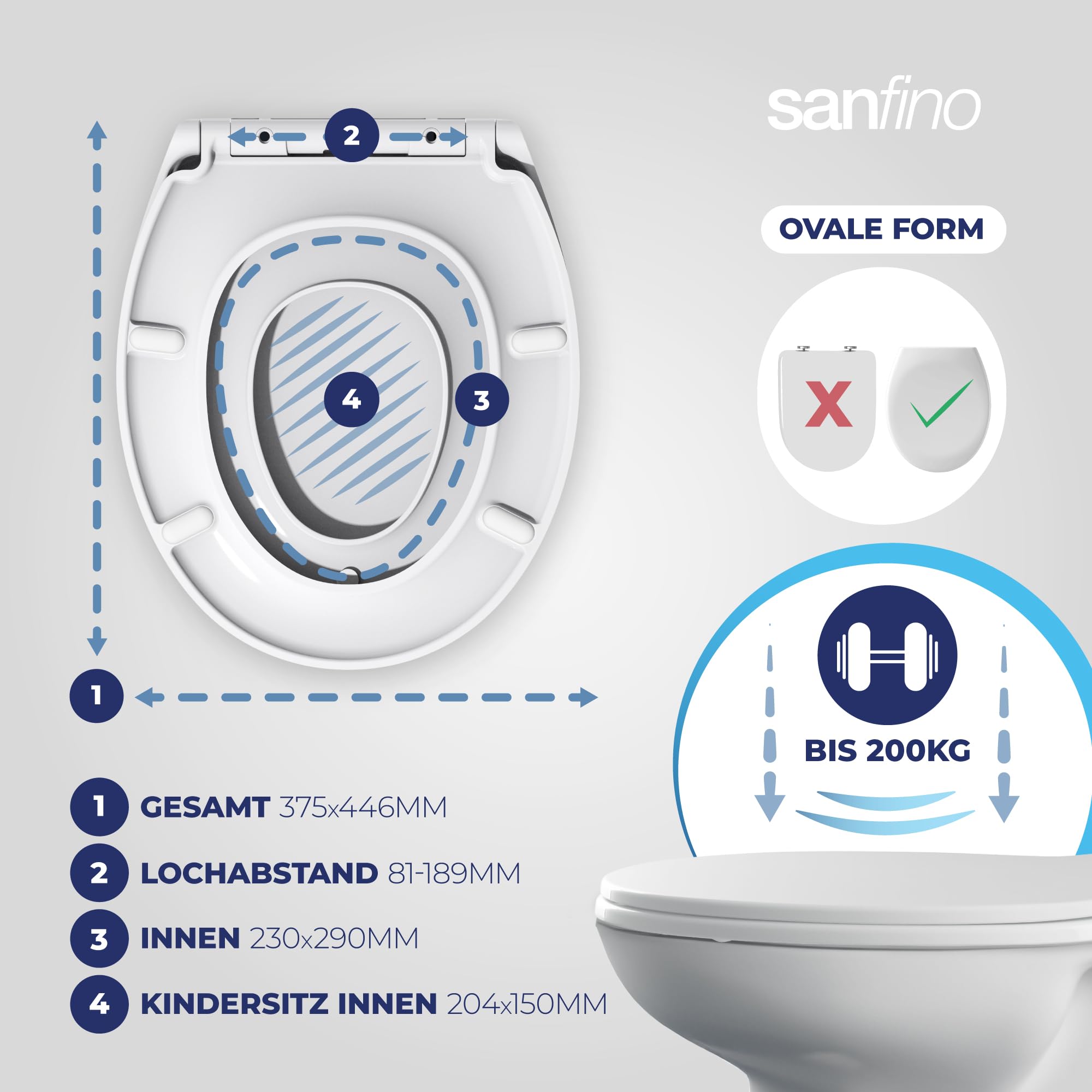 Premium Toilettendeckel mit Kindersitz TÜV geprüft & Antibakteriell | Einfache Montage, UV-beständig, 5 Jahre Garantie, Ovaler Toilettensitz Kinder, Familien WC-Sitz mit Absenkautomatik weiß