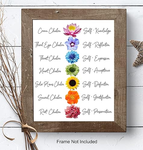 Miniatura 8 de Chakra Wall Decor - Lotus Flower Zen Decor - Buddhism Meditation Gifts - New Age Namaste Wall Decoration for Home, Spa, Bedroom, Living Room - Yoga