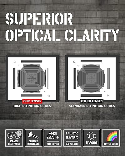 Miniatura 7 de Gafas de seguridad antivaho E60 con escudos laterales ANSI Z87 protección ocular gafas ópticas