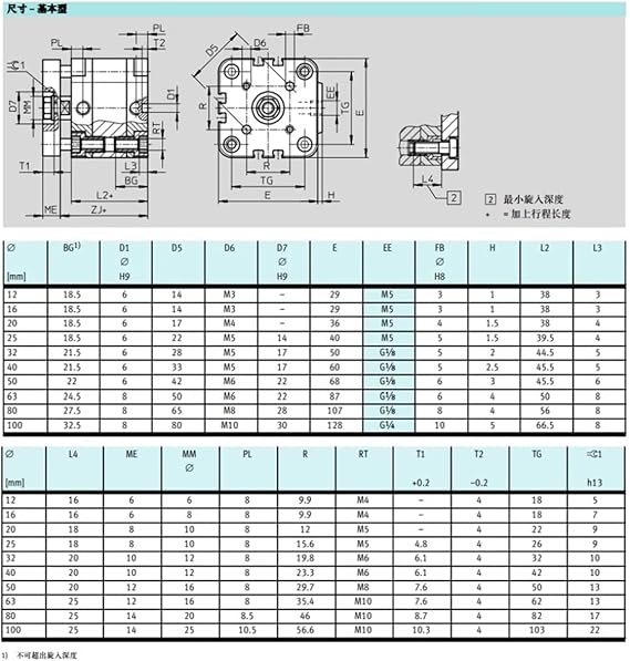 Compact Cylinder ADVUL-20-5/10/15/20/25/30/35/40/50/60/80/100-P-A ADVUL-25-5/10/15/20/25/30/40/50/60/70/80/100-P-A(ADVUL-20-80-P-A)
