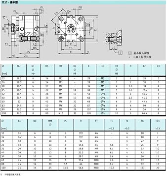 Compact Cylinder ADVUL-20-5/10/15/20/25/30/35/40/50/60/80/100-P-A ADVUL-25-5/10/15/20/25/30/40/50/60/70/80/100-P-A(ADVUL-20-80-P-A)