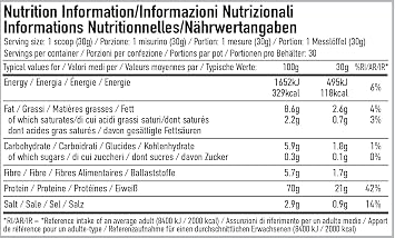 Per4m Advanced Plant Protein Shake Powder Matrix | 30 Servings of 100% Plant Sourced Protein Shake | Free from Soy, Dairy, Gluten and Lactose | Sugar Free (900g, Minty Chocolate)