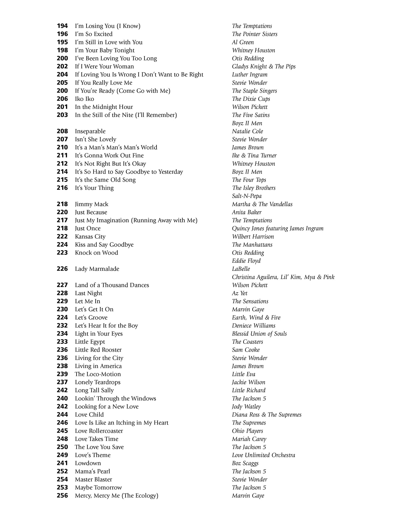 R&b Fake Book: 375 Rhythm and Blues Songs