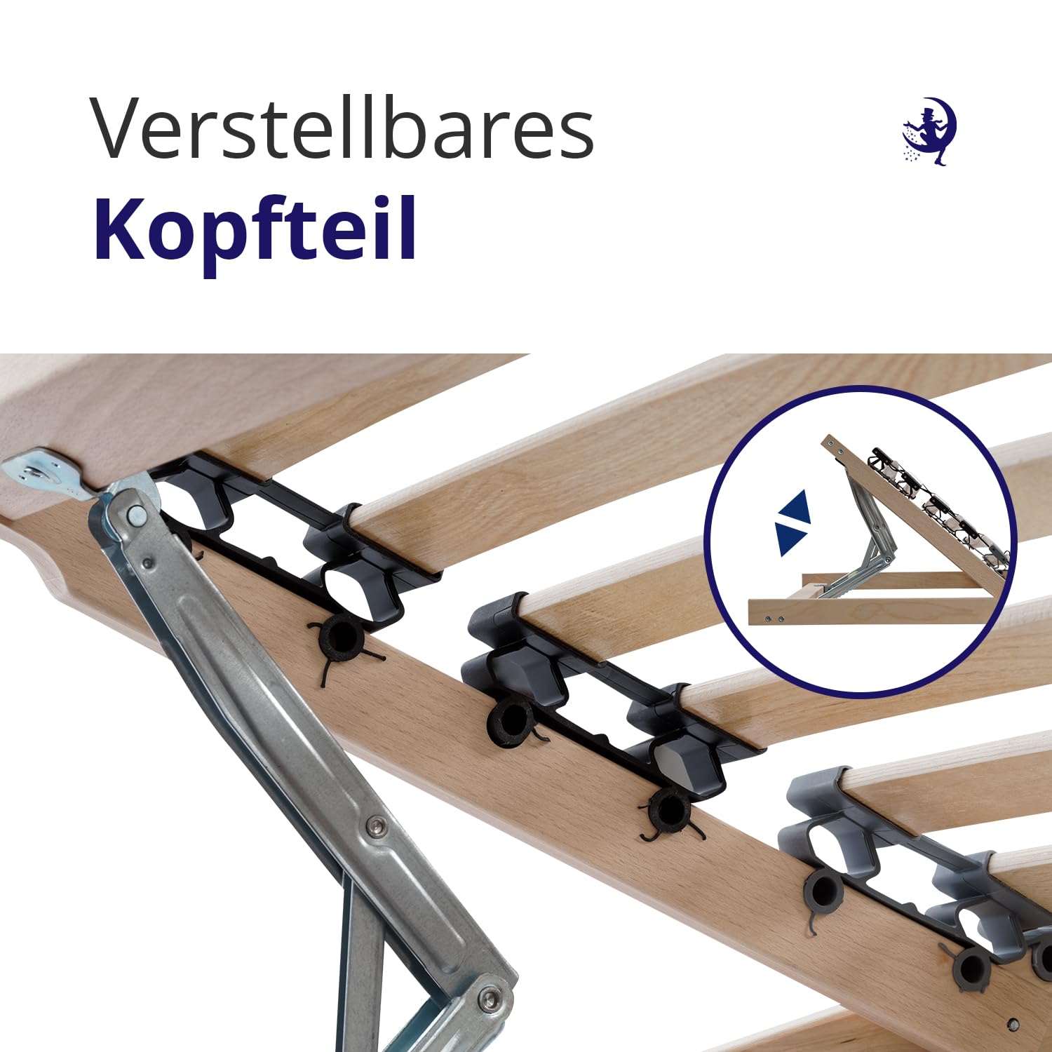 Mister Sandman Lattenrost 140x200 cm ErgoFlex 7 Zonen verstellbar Kopfteil Lattenrahmen stabil leise Bettgestell kompatibel mit Allen Matratzen und Bettgestell selbstmontierend