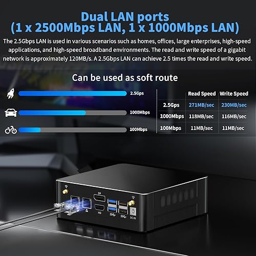 Miniatura 8 de Kinupute Mini PC, computadora de escritorio con Core i9-12900H, 14 núcleos hasta 5.0 GHz, Windows 11 Pro, 32G DDR4, 512G M.2 PCIE4.0 SSD,