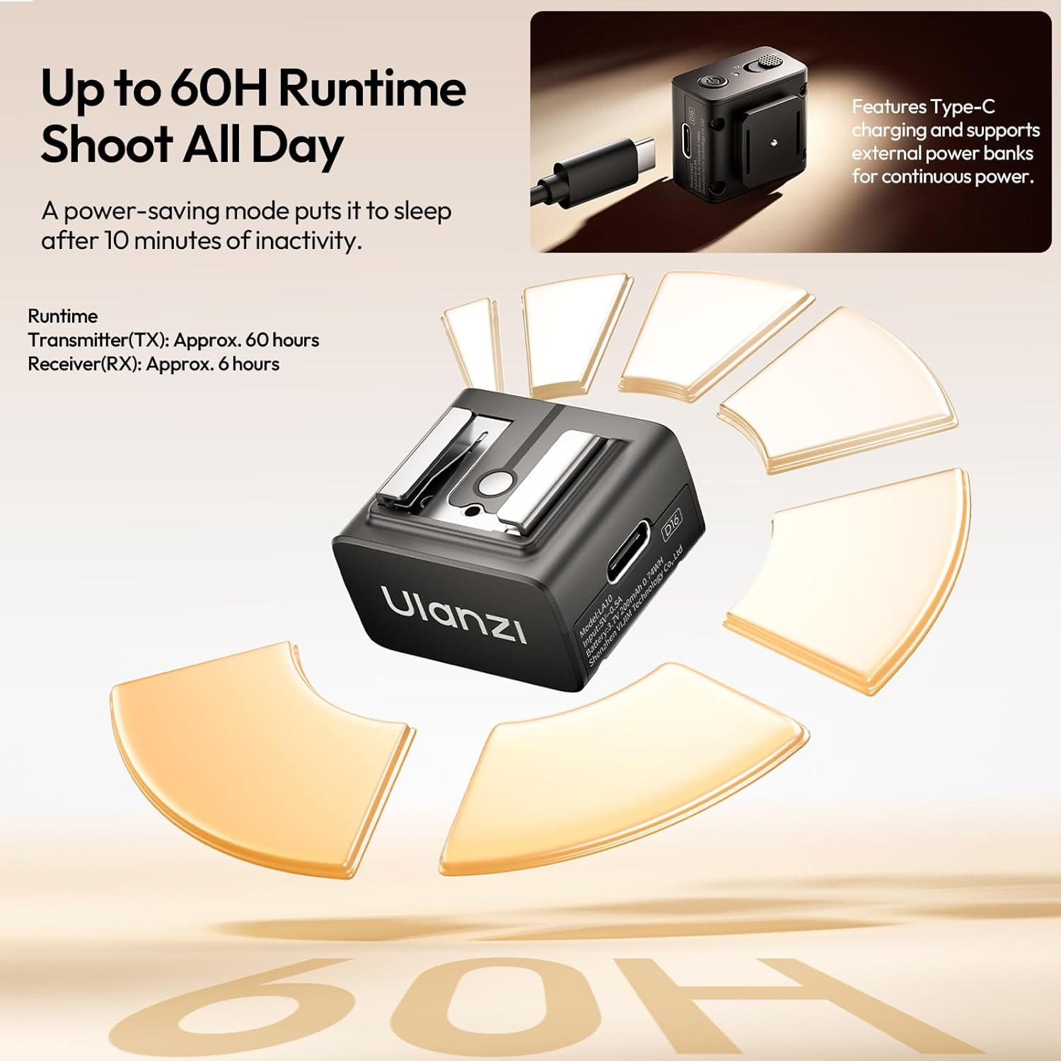 ULANZI LA10 Mini Flash Trigger for Sony, Canon, Nikon, Fujifilm, Olympus DSLR Cameras - 2.4G Wireless Flash Trigger Receiver & Transmitter, Off-Camera Flashes, Universal Hot Shoe, Multi-Light Setup