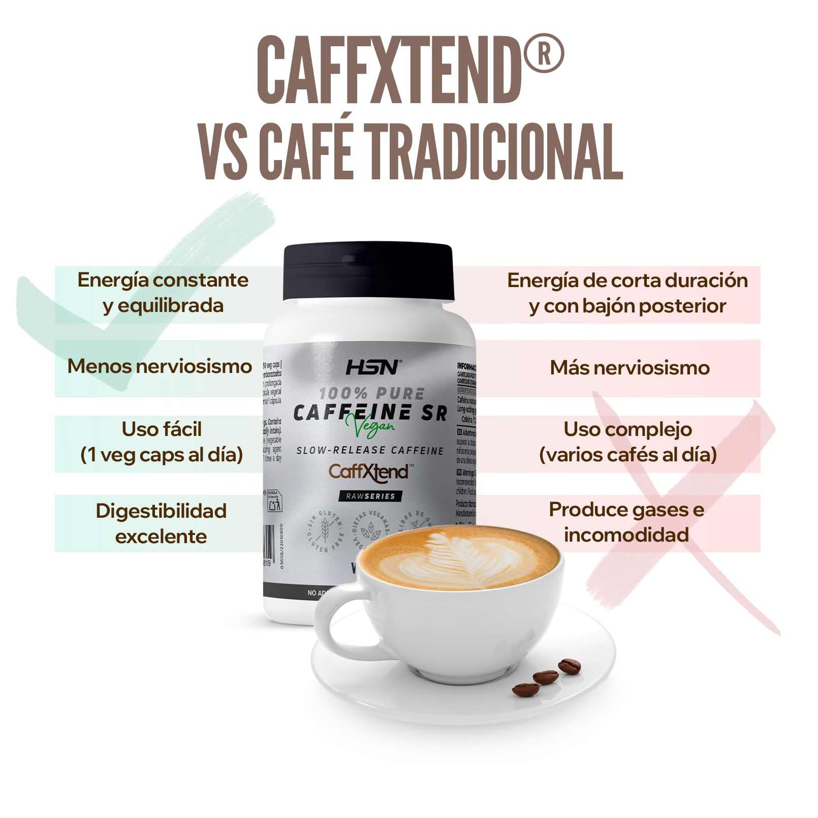 HSN Cafeína de Liberación Lenta CaffXtend® (200mg Pura Cafeína por Toma) | 90 Cápsulas de Efecto Duradero Hasta 12 Horas | SIN Aditivos | No-GMO, Vegano, Sin Gluten