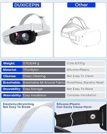 OLCLSS Replacement Head Strap for Oculus Quest 2 Headset, Head Strap for Meta Quest 2 Headset,with 2 Pair Thumb Grip Caps,Head Strap for Meta Quest 2,Head Strap for Oculus Quest 2