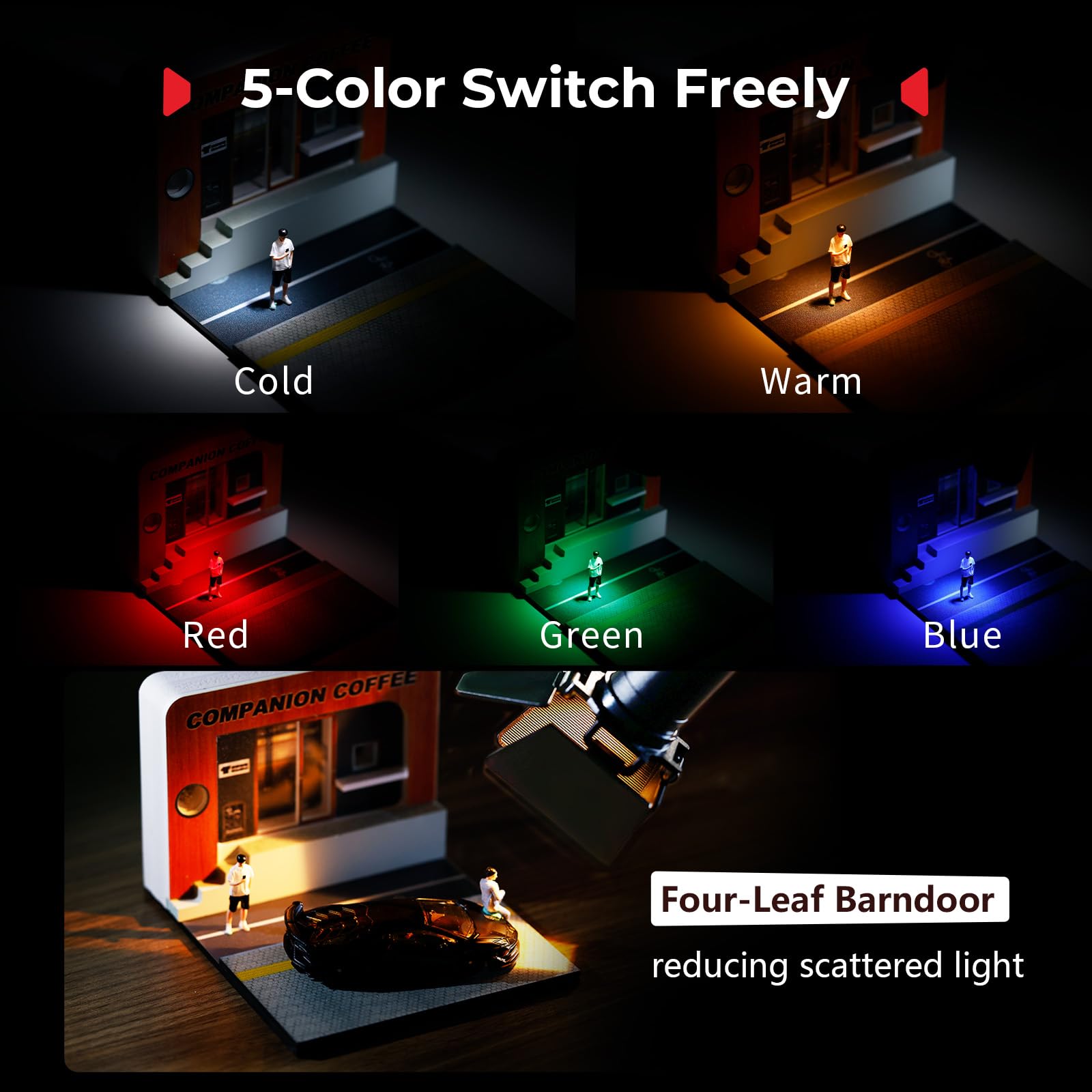SMALLRIG Lampa makro RM 03 LED do fotografii makro, regulowany kąt wiązki, 5 kolorów, CRI 95 TLCI 92, lampa makro na ramieniu do aparatu z adapterem zimnej stopki, zaciskiem, dyfuzorem - 5480