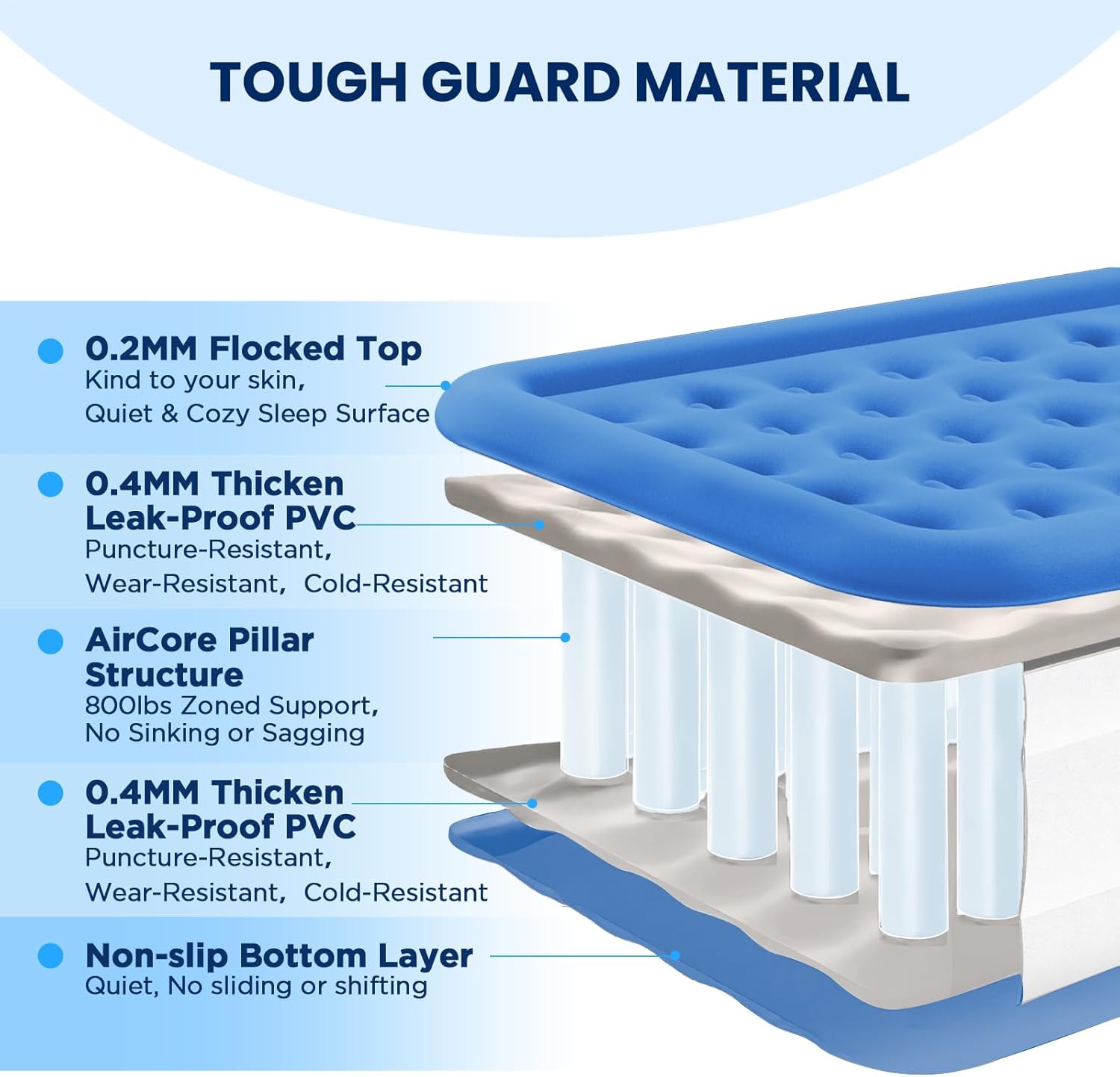 Queen Air Mattress with Headboard, Built-in Pump, 19" Raised Comfort Design, 800 lbs Max, 48-Hour Leak-Tested PVC, 3.5 Min Fast Inflation & Headboard, Durable Air Bed for Home, Guests Bed, Travel