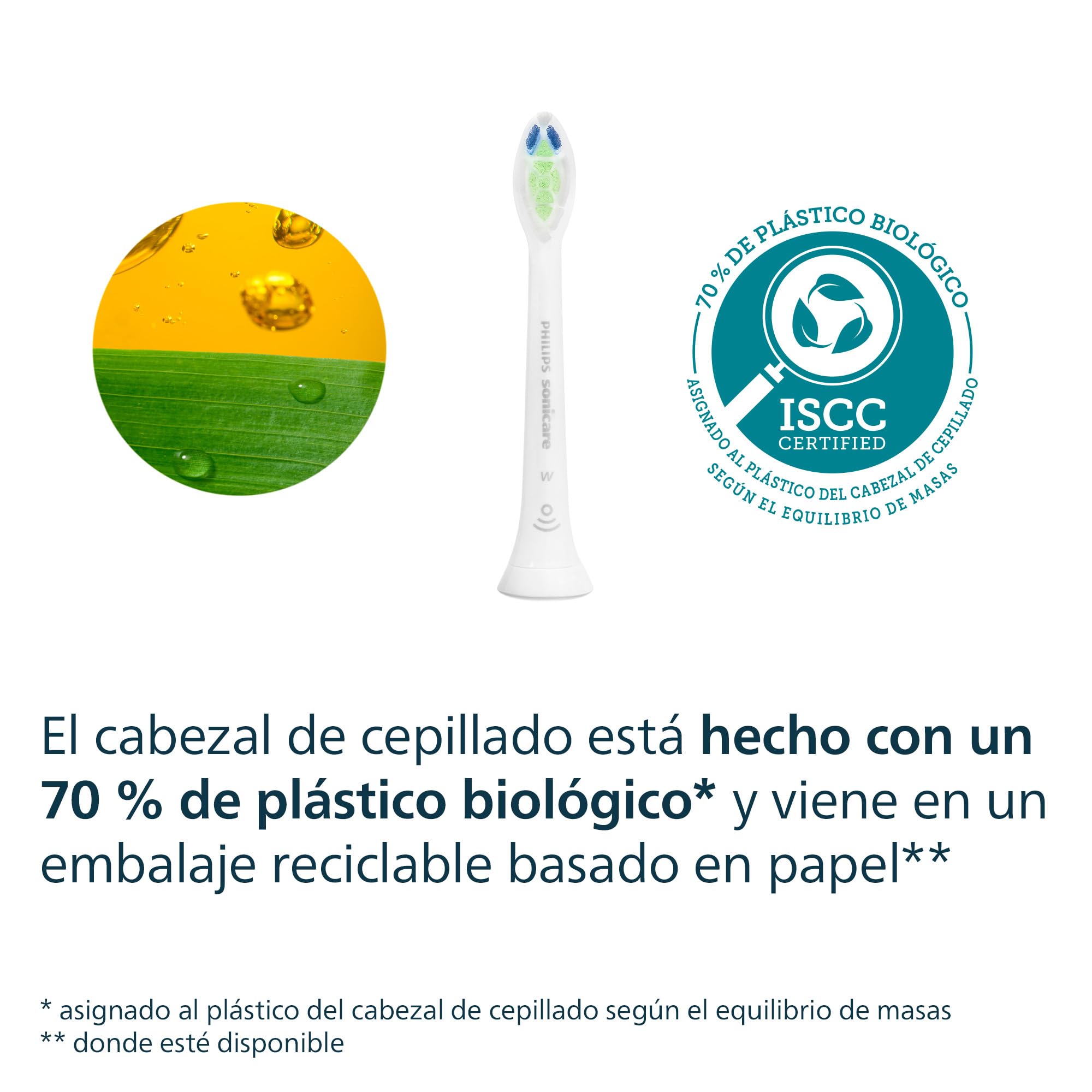 Philips Sonicare W2 Optimal White, cabezales de cepillo dental de repuesto originales, blanco, paquete de 8, HX6068/87