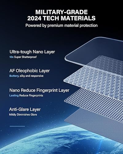 Vista 6 de Protector de pantalla de 10.25 pulgadas para Hornet (GT/GT Plus/R/T/R/T Plus) 2 accesorios para Hornet 2023-2025, no más arañazos ni huellas Hornet
