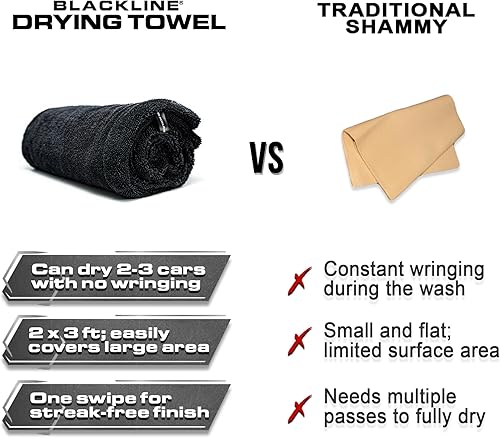 Miniatura 3 de Blackline Car Care - Toalla de secado de microfibra extra grande y ultraabsorbente para automóviles y camiones, 7030 toallas de microfibra sin