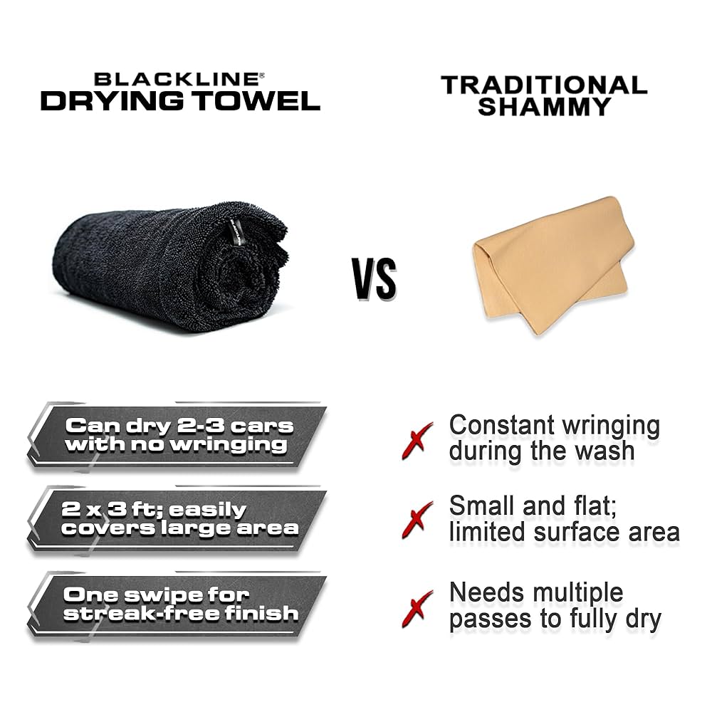 SHSCLY Microfiber Car Drying Towel Super Absorbent Twist Pile Car Towels Rapid Drying Large Cleaning Lint-Free Detailing Cloth Gray 19.7 X 23.6 Inches Pack Of 2