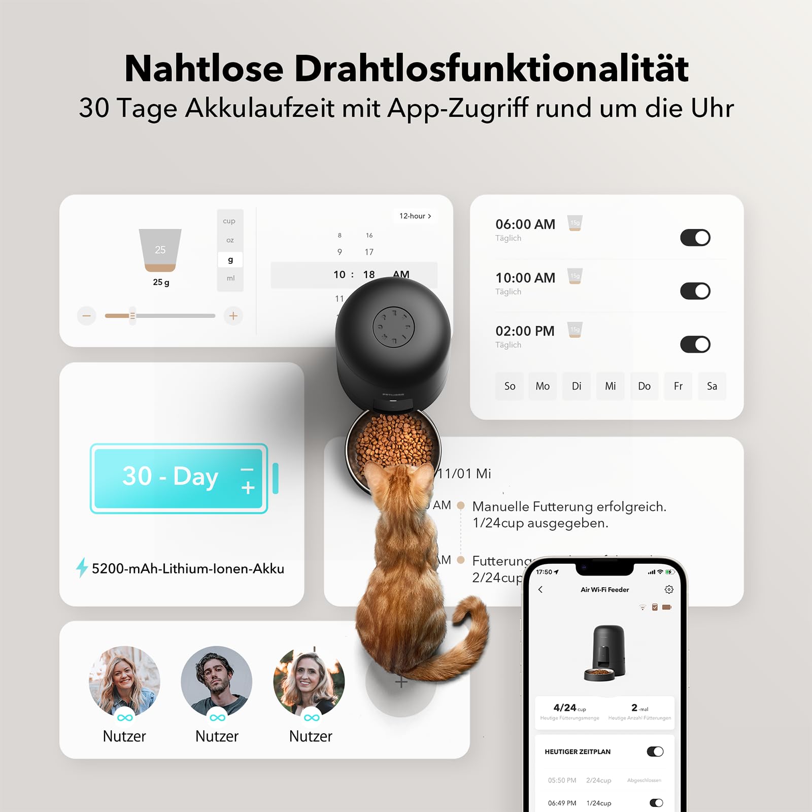 PETLIBRO Futterautomat Katze, Katzenfutter Automat Kabellos 2,4G WiFi Intelligenter Futterspender Katze, Wiederaufladbarer Akku mit 30 Tagen Batterielebensdauer, mit Edelstahlnapf, APP-Steuerung
