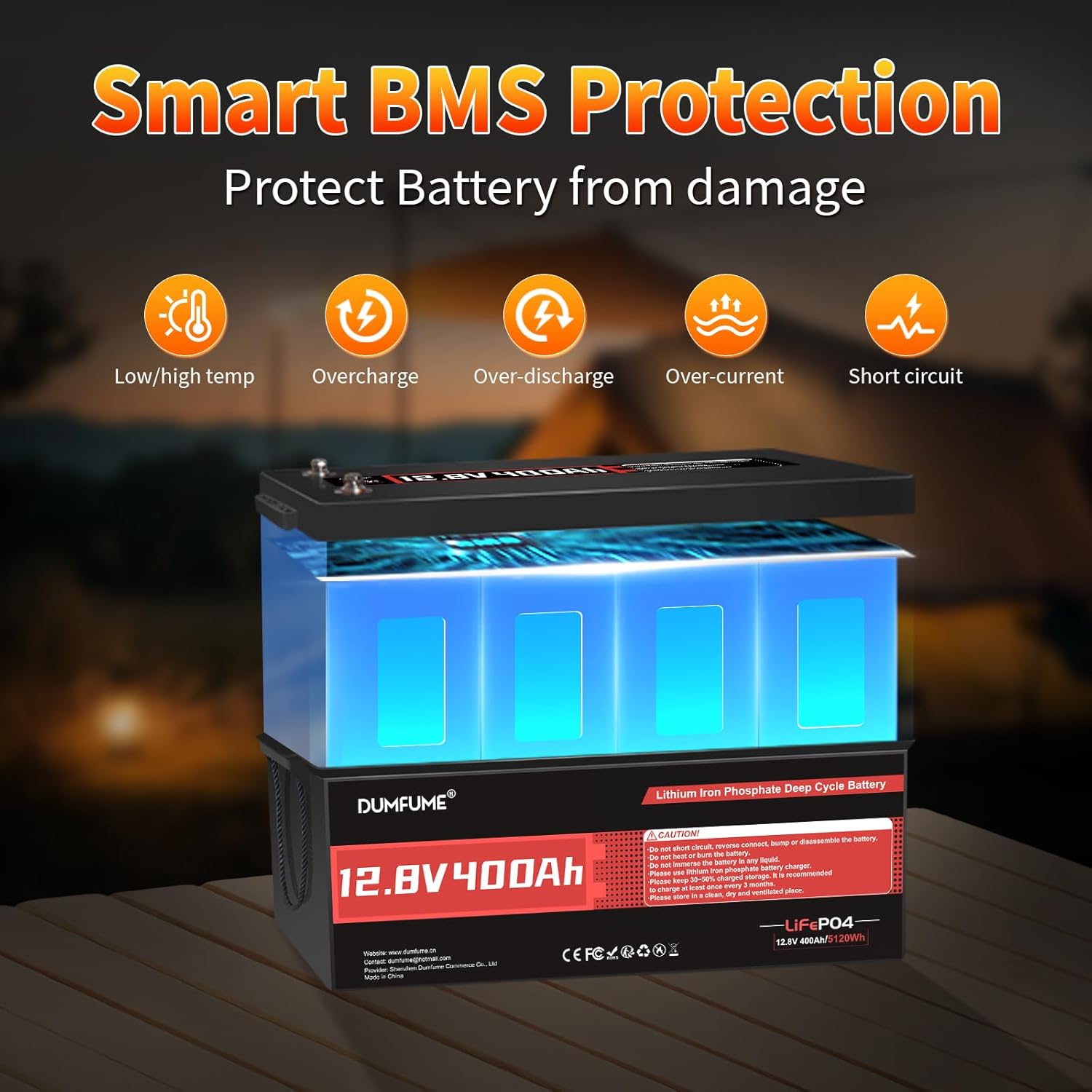 12V 400Ah LiFePO4 Battery 5120Wh Rechargeable Lithium Iron Phosphate Battery Built-in 200A BMS 15000+ Cycles for RV Solar Off-Grid Applications and Home Energy Storage