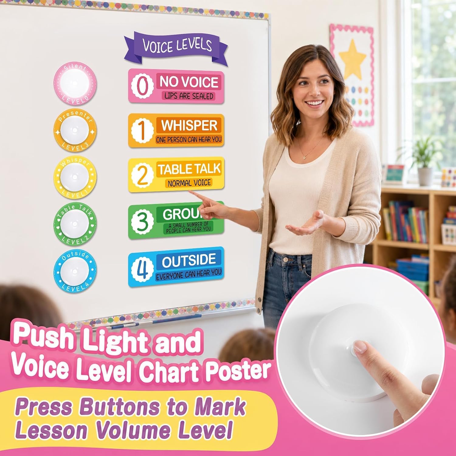 16 PCS Colorful Push Light and Voice Level Chart Poster Colorful LED Tap Light Voice Level Chart Sticker Noise Levels Management Tool Monitor Rules Sign Classroom Decor for Back to School Supplies image 5