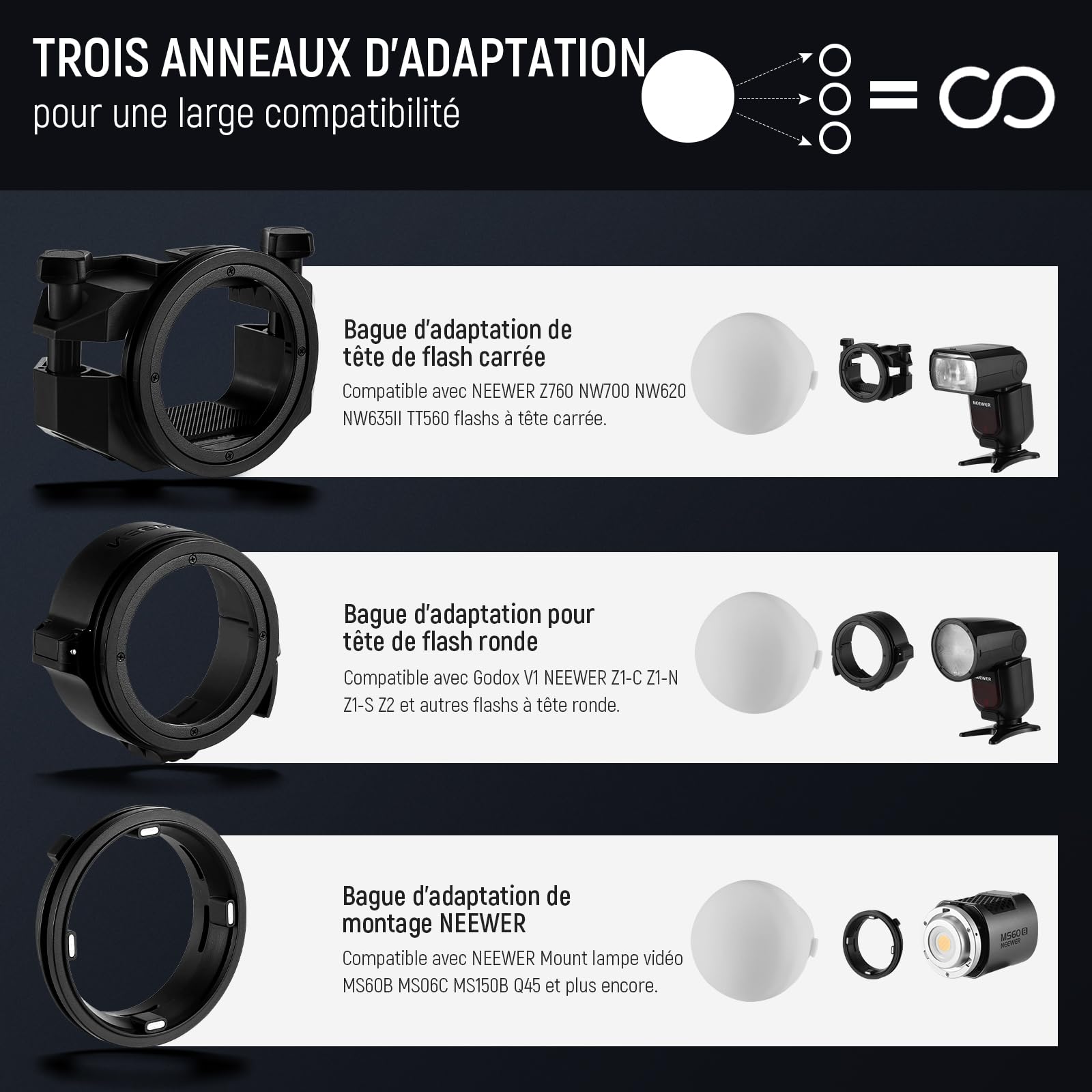 NEEWER Dôme de Diffusion CRS6 avec 3 Anneaux d'adaptation,Compatible avec NEEWER Z2PRO Z3R Flash à tête Ronde et Speedlite carré Z880 et Plus, Diffuseur de Montage pour MS60B MS60C MS150B