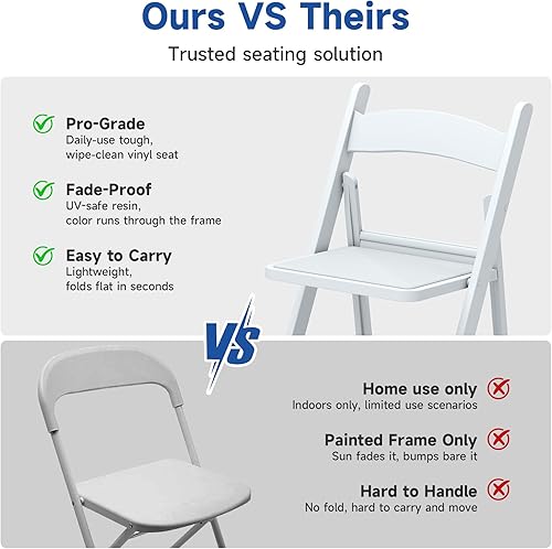 Miniatura 5 de Sillas plegables de resina blanca, sillas apilables con asientos acolchados, capacidad de peso de 800 libras, silla cómoda - Sillas plegables para