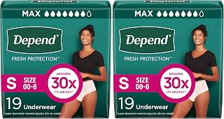 FIT-Flex Incontinence Underwear for Women, Disposable, Maximum Absorbency, Small, Blush, 19 Count (Pack of 2)