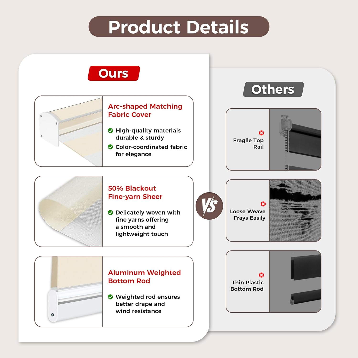 Allesin Zen Cordless Zebra Blinds for Windows Free-Stop Roller Shades(Beige,21" W x 48" H) Dual Layer Light Filtering Privacy for Day and Night, Home,Office,Bedroom,Bathroom