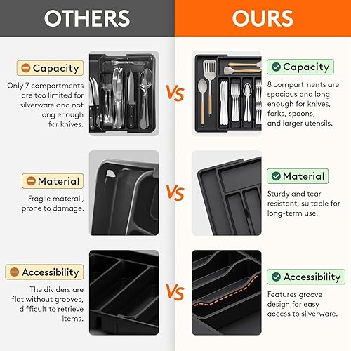 Miniatura 6 de Silverware - Organizador de cajones de cocina expandible, bandeja de utensilios de 8 compartimentos, ancho ajustable, color negro