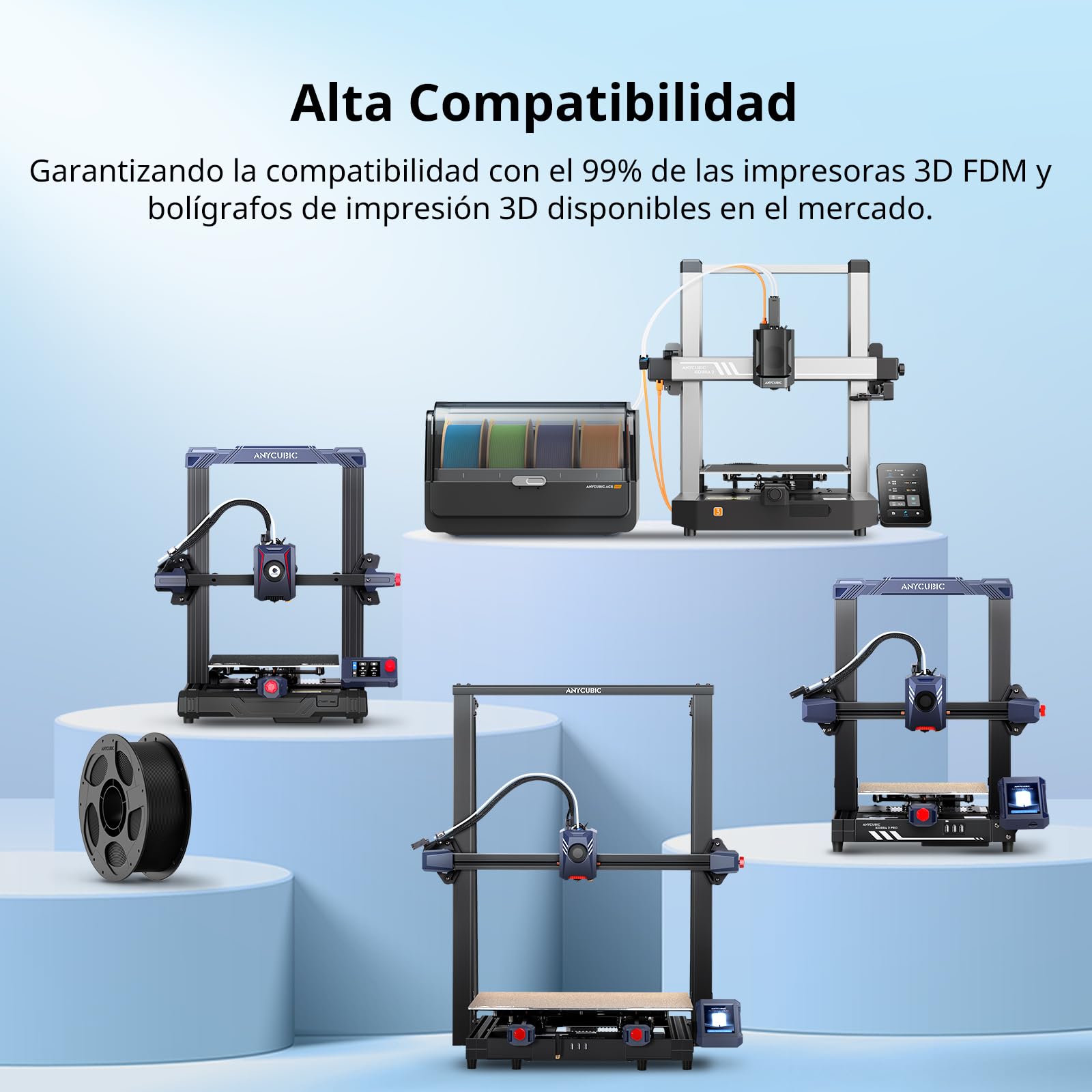 ANYCUBIC Filamento PLA 1,75mm, Filamento de Alta Velocidad para Impresoras 3D, RFID para Impresión Inteligente, Filamento PLA Rápido, Precisión Dimensional +/- 0,02mm, 4KG,Negro Perla